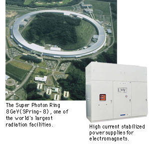 The Super Photon Ring 8GeV(Spring-8),one of r	he world's largest radiation facilities.